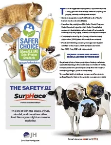 Safety of SurpHace.jpg
